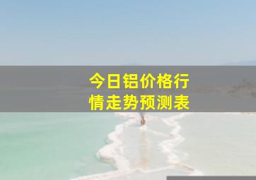 今日铝价格行情走势预测表